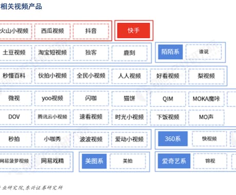 中華圏向けのWeiboなどSNSのPRご提案します 商品やサービスのPRため中華圏向けのPRをお手伝いします イメージ2