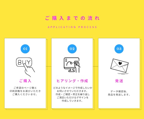 完全フルオーダーのプロフィールブック作成します 1ページごとこだわったデザインが可能！納期のご相談もOK◎ イメージ2