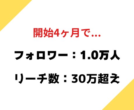 1万人の私がインスタのノウハウを提供します 私と一緒にアカウントを伸ばしませんか？ イメージ2