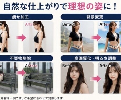 自然で違和感の少ない写真加工をします 痩せ加工や背景変更、鮮明化も対応します。 イメージ2