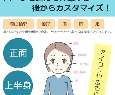 正面（上半身）｜パーツを選んで人物を作成します アイコンや広告に。価格は税抜価格です。 イメージ1