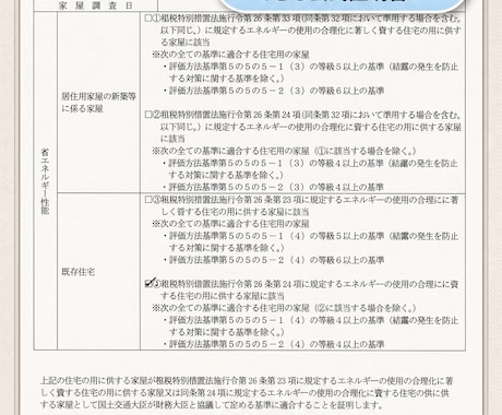 省エネ・ZEH証明書オンライン発行サポートします 15万で最大269万控除UP!?賢く節税できる証明書発行 イメージ2