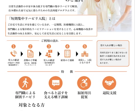 パワポ納品！A4片面チラシ・案内を作成します イメージ1