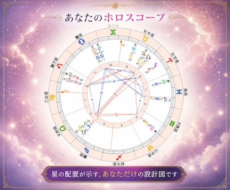 図解付き｜西洋占星術で才能と人生テーマ鑑定します 図解で直感理解｜自分の才能と方向性を知りたい方へ イメージ2