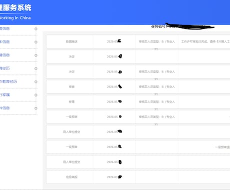 中国での就労ビザ取得の相談に乗ります 代行業者なしで自力でZビザ取得した私が経験をもとにアドバイス イメージ2