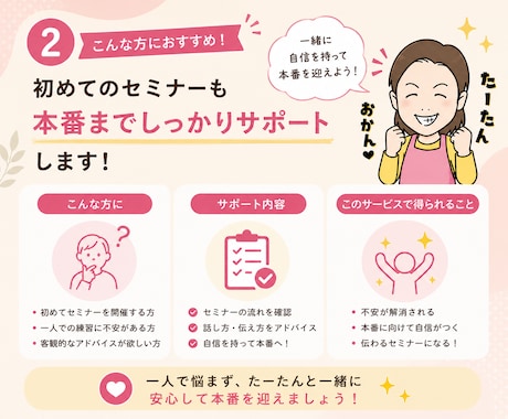初めてのセミナー、本番前リハーサルをお手伝いします セミナー開催前の「これで大丈夫かな？」を一緒に解消します。 イメージ2