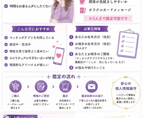 誰を選ぶべき？5人まで恋愛相性を鑑定しすます 婚活★マッチングアプリ等で出会って誰と相性が良いか知りたい方 イメージ2