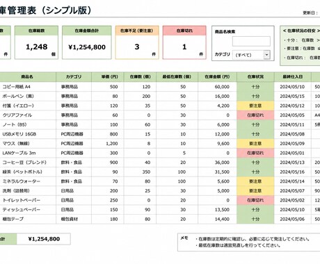 エクセル、スプレッドシートの作業シートを作成します 毎日の作業の手間が縮小され管理しやすくなります イメージ1