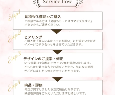 大人可愛い愛されデザイン制作します 修正無制限！丁寧な対応で集客のお手伝いをします♪ イメージ2