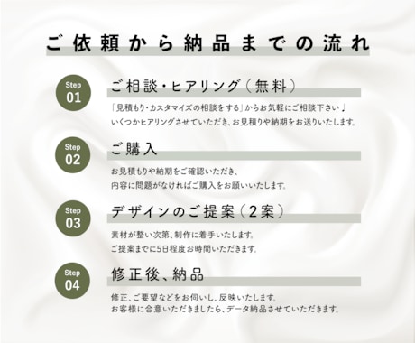 お客様の想いに寄り添う【伝わる】チラシ作成します 想いをカタチに、伝わるデザイン。 イメージ2