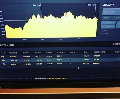 FXをやる上で必須な資金管理方法を教えます 資金管理の重要性が分からないあなたへ！ イメージ2