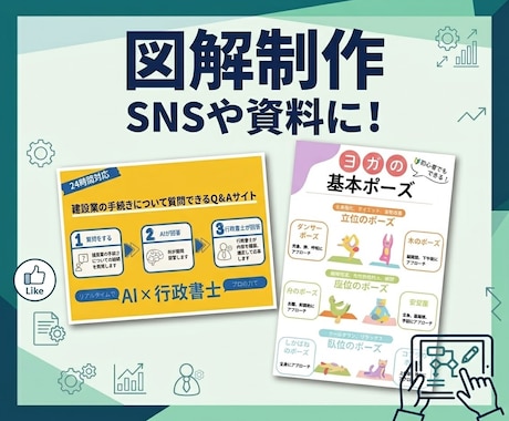図解デザインを作成します イメージ1