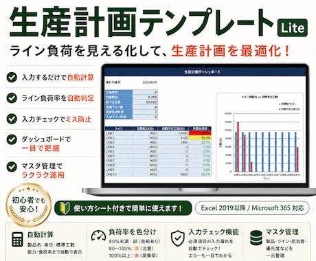 生産計画とライン負荷をExcelで見える化します 生産計画・ライン負荷を自動計算＆見える化します イメージ1