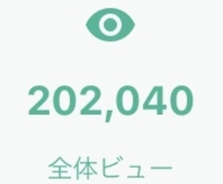 閲覧数増やす商品の電話での相談受付けます テキスト商品の閲覧数増やす方を購入済の方限定 イメージ1