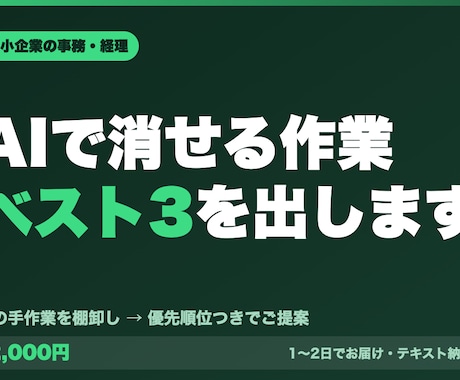AIで消せる作業ベスト3を出します 今の手作業を棚卸しし、費用対効果の高い順に3つご提案 イメージ1