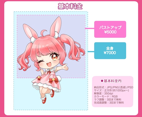 可愛いミニキャラ・ちびキャラ・SDイラスト描きます 商用利用OK◎SNSアイコンや配信の立ち絵、グッズ、などに イメージ2