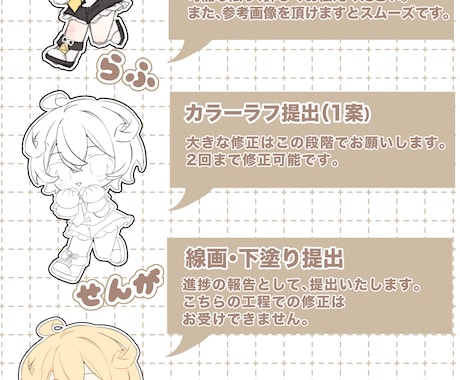 先着5名宝石のような透明感のSDキャラ制作します 先着5名様限定：特別価格 3000円残り枠：あと5名様 イメージ2
