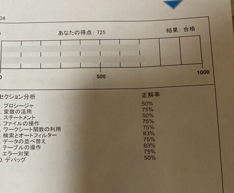 勉強を兼ねてマクロ作ります 解説付きなのでお互いマクロの知識が付けば良いと思います。 イメージ1