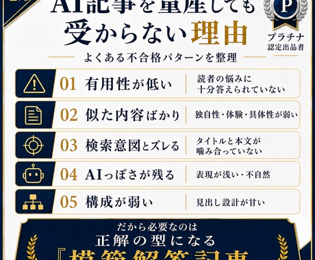 アドセンス審査合格の『模範解答記事』を作成します 実績1870！合格の金型記事１つ納品＋再現プロンプト付 イメージ2