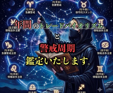 年間のトレードバイオリズムと警戒周期を鑑定します 生まれ持った星×1年の星の動きで導く専用の年間防衛計画 イメージ1