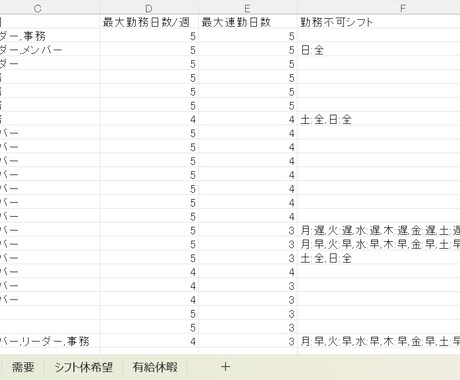 シフト表自動作成ツールを提供します シフト作成を効率化！シフト表を自動作成するツールを提供します イメージ2