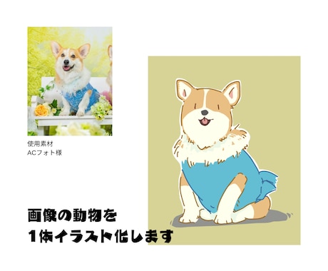 ペットや動物の似顔絵をゆるーいタッチで描きます SNSアイコンやうちのコグッズを作りたい方に！ イメージ2