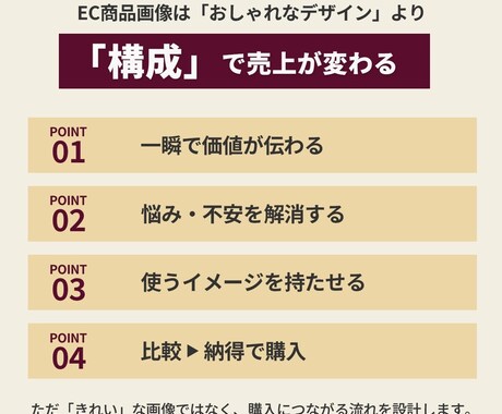 売れる構成でEC商品画像を3枚制作します 基本の“伝わる”構成で商品価値を整理 イメージ2