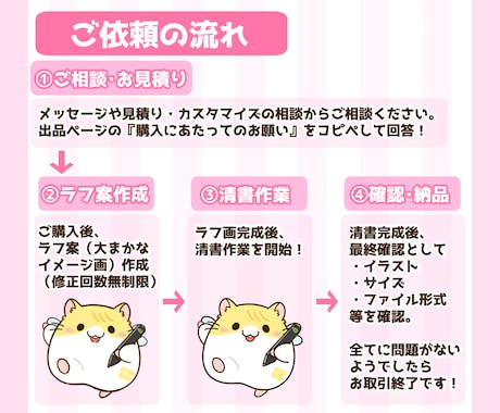 商用◎大好きな動物やペットのイラストを制作します SNSやグッズ・配信などに！商用・二次利用込みで安心♪ イメージ2