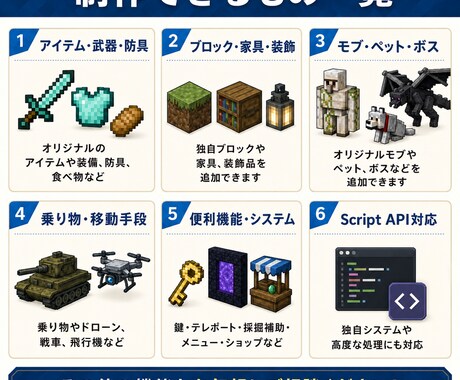 マイクラ統合版向けオリジナルアドオンを制作します アイテム・モブ・乗り物・独自システムまで幅広く対応 イメージ2