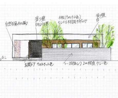 あなたのマイホーム 設計して手描きラフ画提供します スピード対応かつ低費用！ご利用者様全て☆５.０下さっています イメージ2