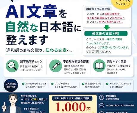 AI生成文章を自然で読みやすい文章に整えます イメージ1