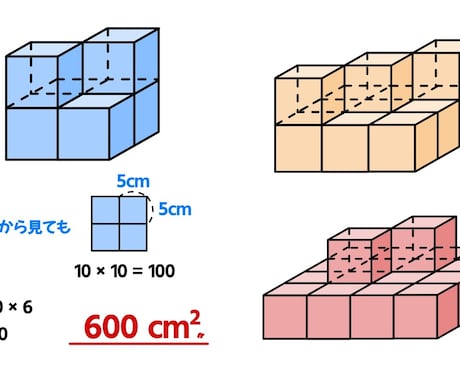 算数や数学などの問題に使う画像を作ります ~プリントやテストなどの教材に使う図を美しく作成~ イメージ2