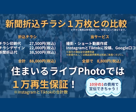 飲食店限定☆料理・店内撮影・SNSにて紹介します Instagram・Tiktok・口コミにて、宣伝・集客！ イメージ1