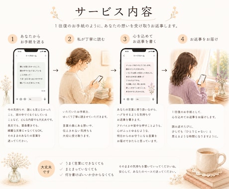 まとまらない想いを丁寧に受け止めお返事します チャット相談｜長文OK！1人で抱えた気持ちをぶつけてください イメージ2
