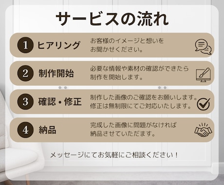 想いが届く伝わるWEB画像をお作りします 高品質・修正無制限・2パターンのデザインをご提案いたします！ イメージ2