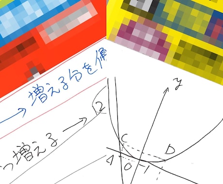 スラスラわかる！「スーパー解説ノート」を作ります 入試過去問や塾の教材など、わからない問題を動画で詳しく解説！ イメージ2