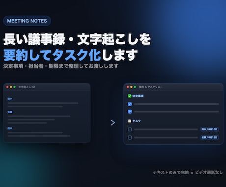 議事録・文字起こしを要約しタスク化します テキストのみで完結・会議の要点とタスクを整理します イメージ1