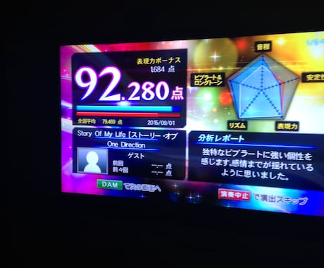 カラオケ最高94点がで点数を上げる方法を教えます イメージ1