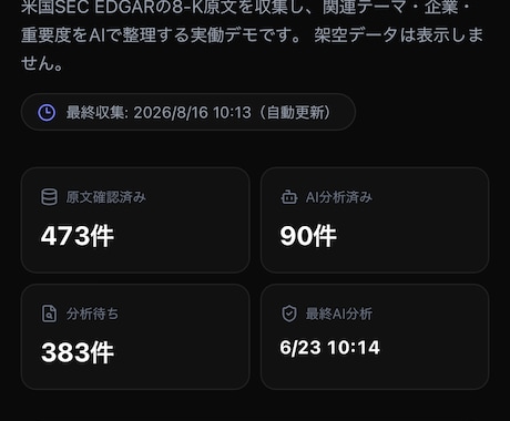 情報収集・検索できるAIシステムを作ります API連携・自動収集・AI分析・公開まで一括対応 イメージ2