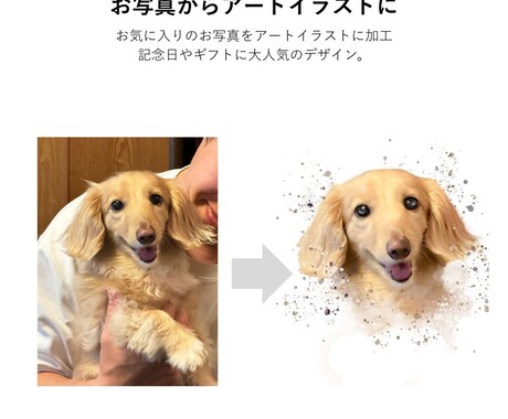 うちの子のオリジナルアートポスターを制作します プレゼントにおすすめ｜ペット写真を、特別なアートポスターに イメージ2