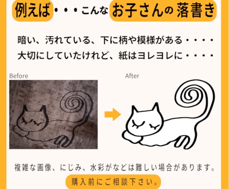 画像を高画質データ化いたします 看板から名刺まで！　使える高精度なベクター画像作成! イメージ2