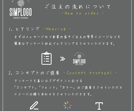 コンセプトから作るシンプルなロゴ作成します シンプルでミニマルなデザインの中で「想い」を表現していきます イメージ2