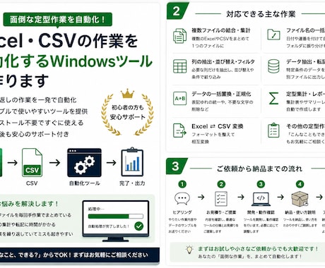 ExcelやCSVの定型作業を自動化します イメージ1