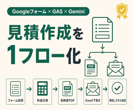 Googleフォームで見積書PDFを自動作成します 料金計算・PDF作成・Gmail下書きまで自動化 イメージ1