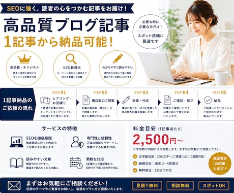 2000文字のブログ・note記事を作成します 直接入稿可能！構成も丸投げOK！ イメージ1