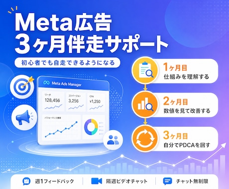 Meta広告を3ヶ月で自分で運用できるようにします 3ヶ月目標で自身で運用できるようになりましょう！ イメージ1