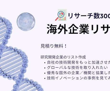 最新技術を有する海外企業をリサーチします 幅広い分野で欲しい技術を持つ海外企業をリストアップ イメージ1