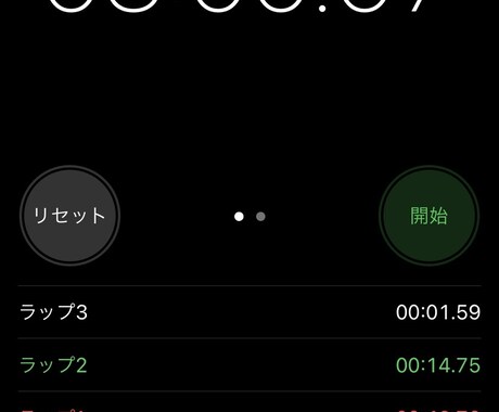 お勉強の見張りをします 1人だと集中できない方、私が時間を管理します イメージ1