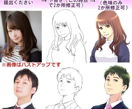 アニメ・コミック風の似顔絵お描きします アイコン、名刺、webサイト、プレゼントなどに イメージ2
