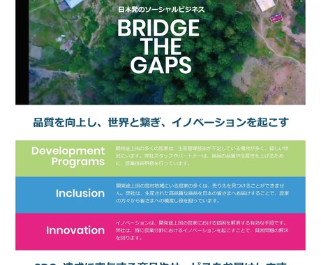 飲食店様・お店のWebサイトを作成します 新たにお持ち帰りやデリバリーを宣伝したい方へ イメージ1
